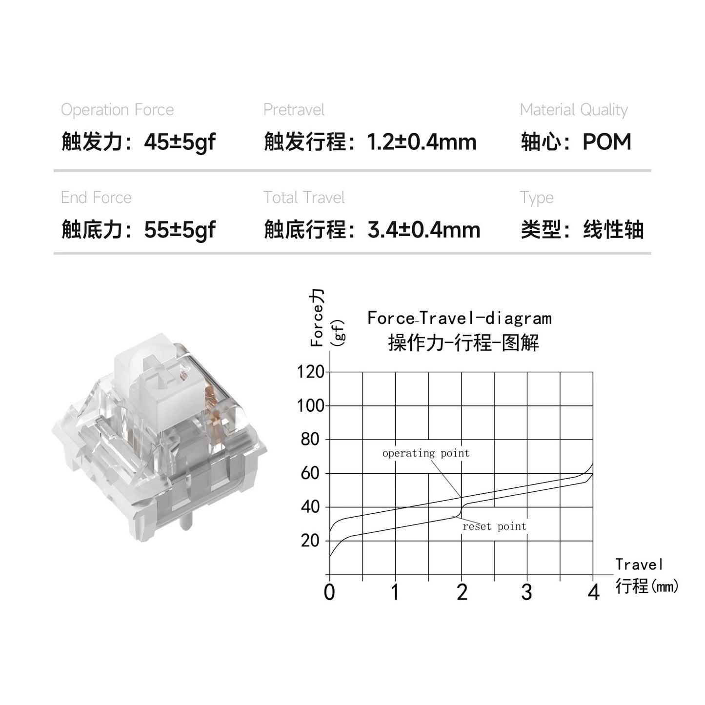 Weikav NUT65 Custom Mechanical Keyboard Pre-built