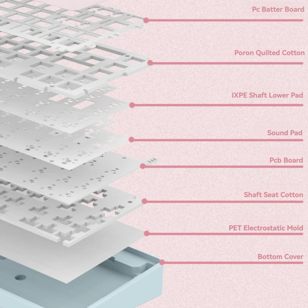 Reccazr Plane66 Aluminum Wireless Mechanical Keyboard