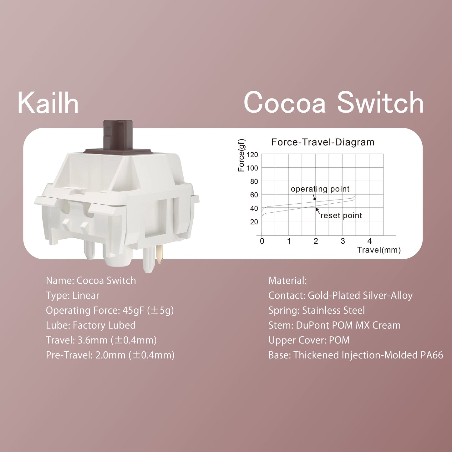 WOBKEY Cocoa Switches