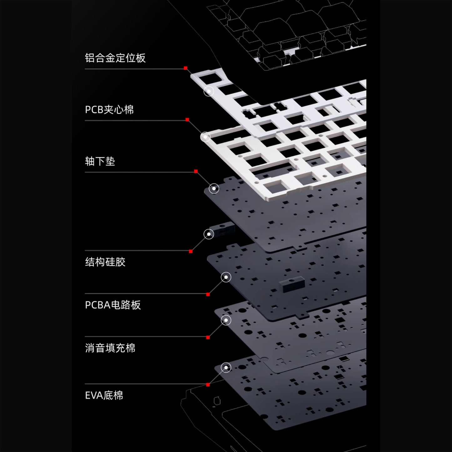 Red Magic GK67 Magnetic HE Gaming Keyboard
