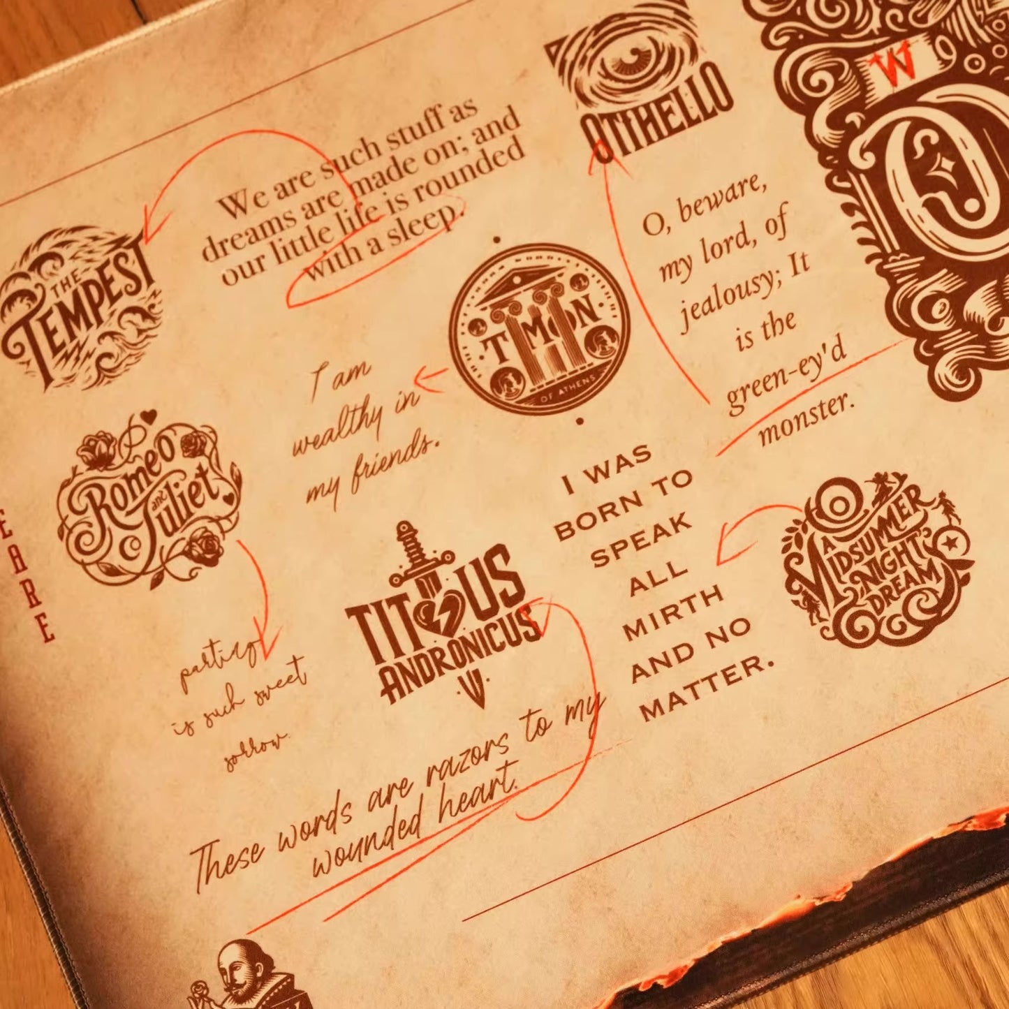 Shakespeare Keycap Set, Cherry Profile, Dye Sub PBT Key Cap