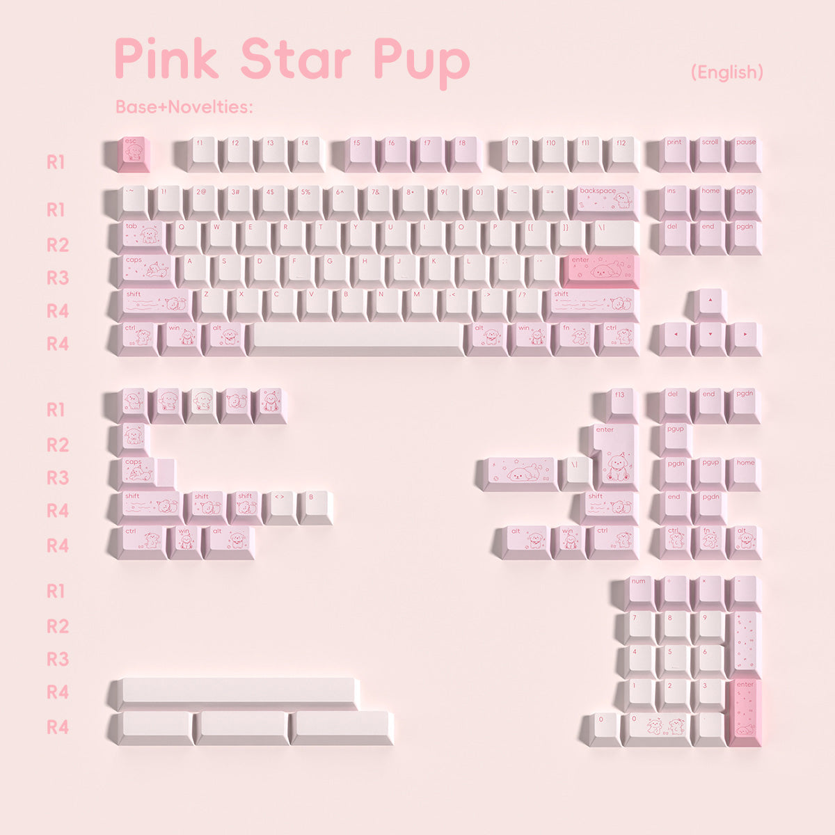 Keyhouse Star Pup Keycap Set, Cherry Profile