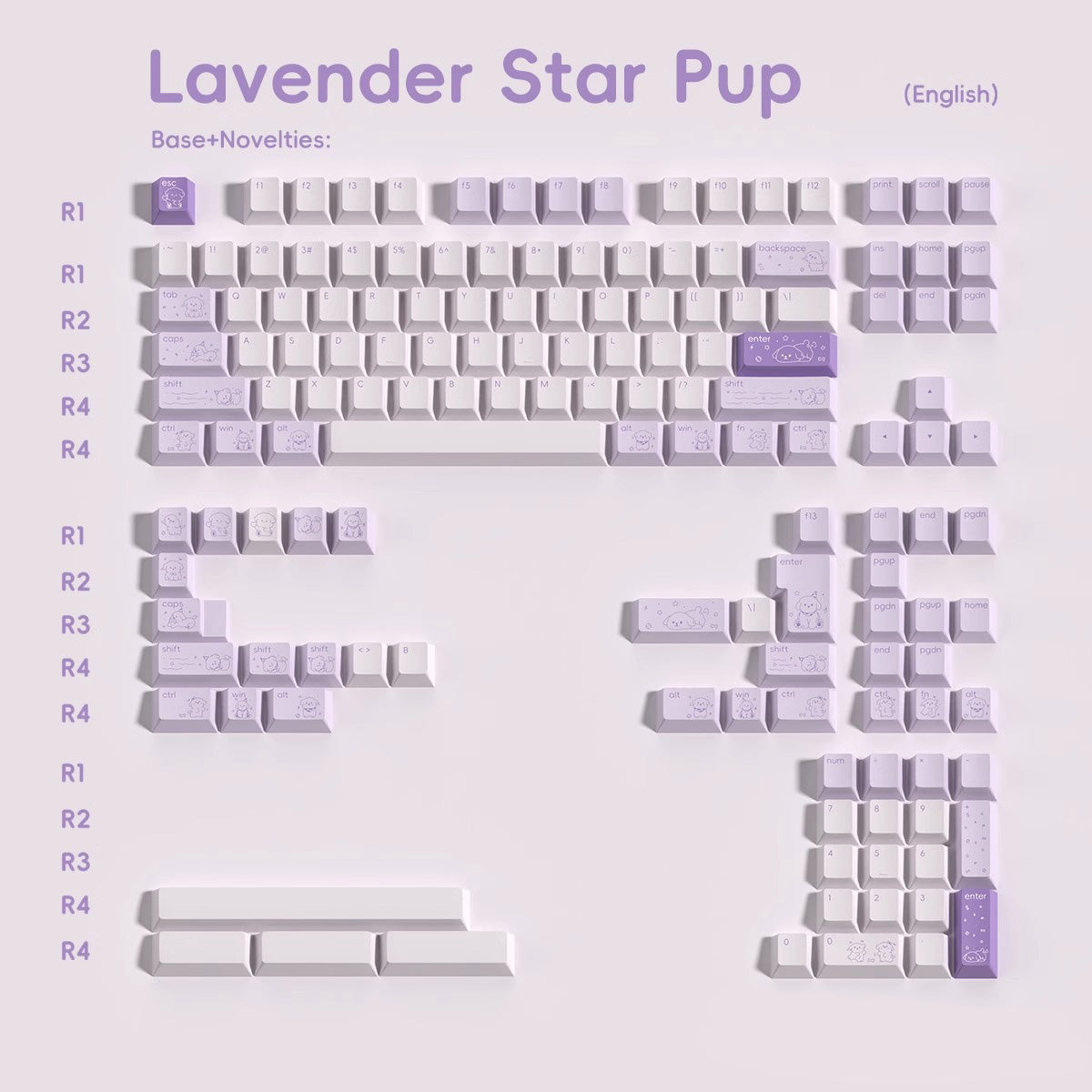 Keyhouse Star Pup Keycap Set, Cherry Profile