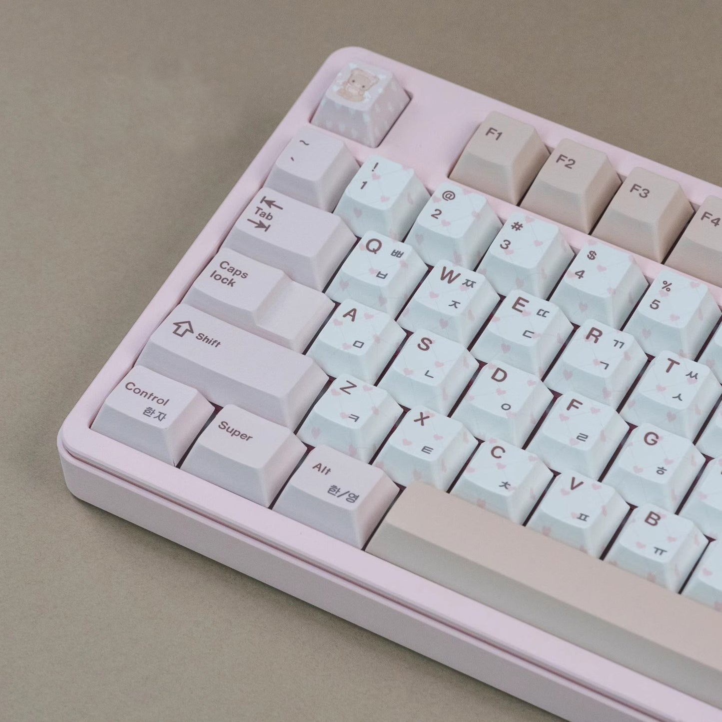 Keyria Labs Tea Party Cute Keycap Set, Cherry Profile, Dye Sub PBT Key Cap