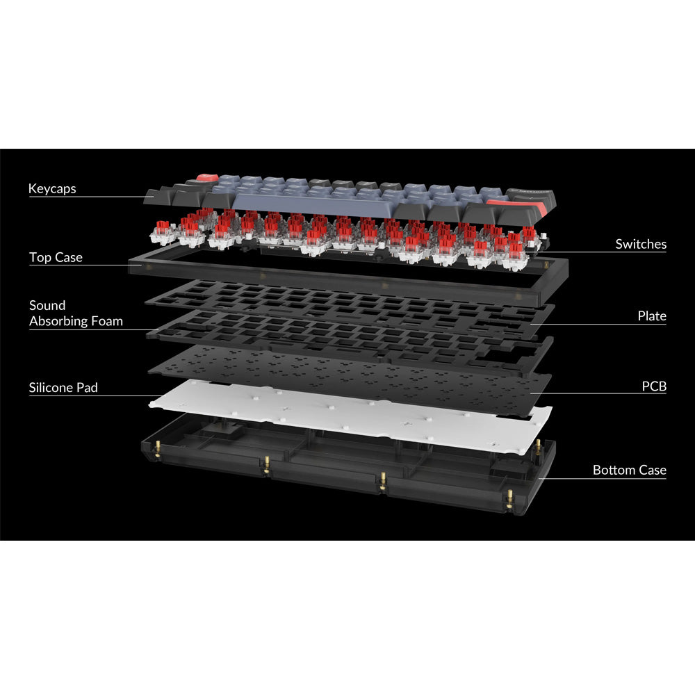Keychron V4 QMK Custom Mechanical Keyboard Barebone