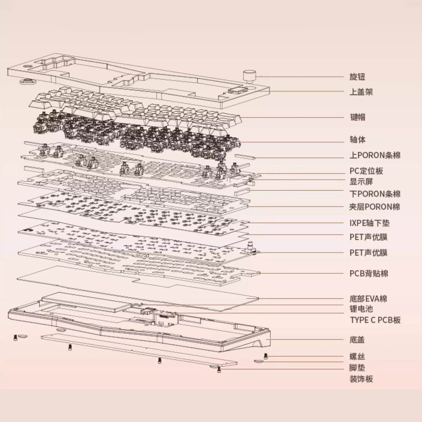 Cidoo V68 Alice Aluminum Mechanical Keyboard Barebone