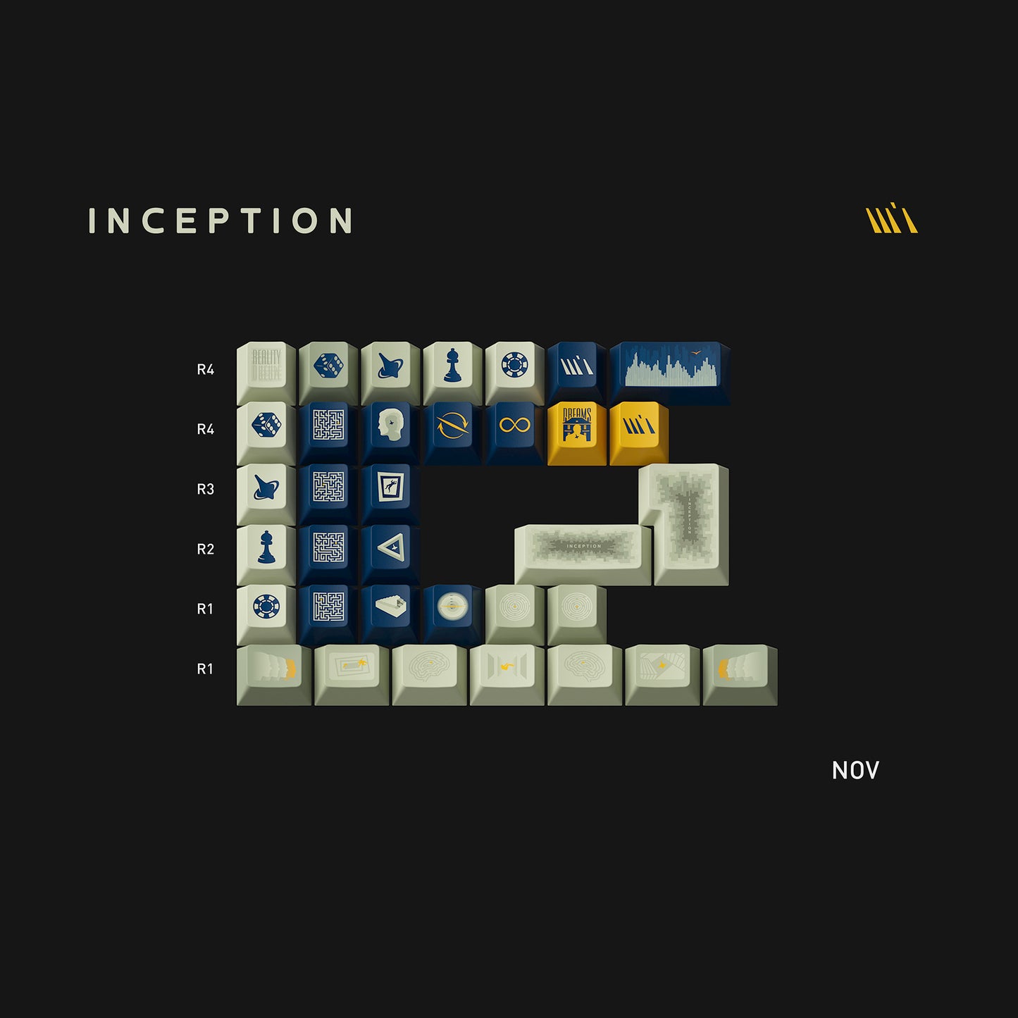 WUkds Inception Keycap Set, Cherry Profile, Dye Sub PBT Key Cap