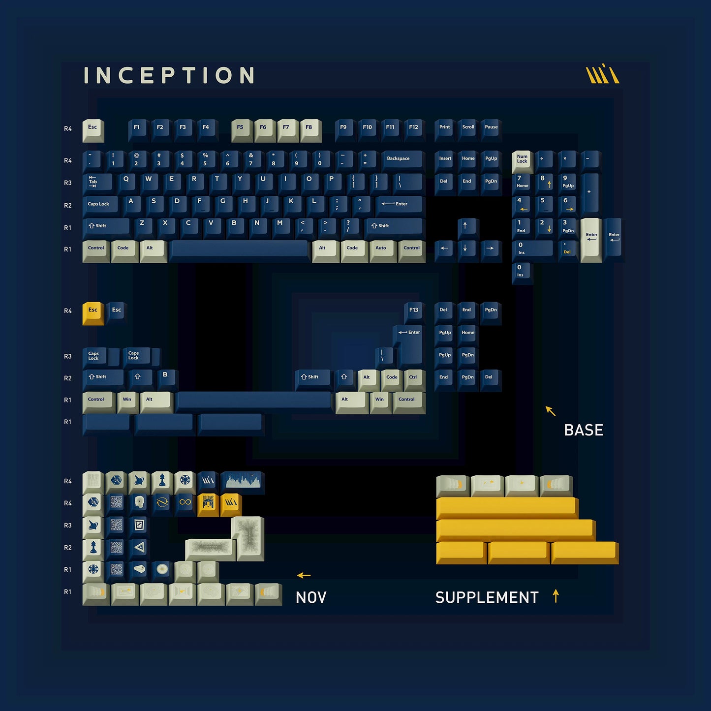 WUkds Inception Keycap Set, Cherry Profile, Dye Sub PBT Key Cap