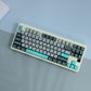 Hyperfuse Keycap Set, SA Profile, Double Shot ABS Keycap