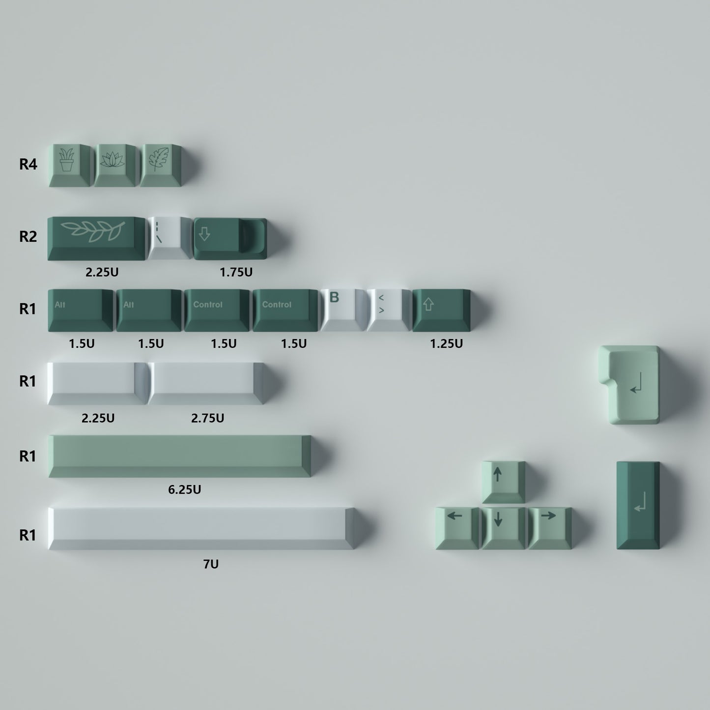 GMK Botanical (English) Keycap Set, Cherry Profile, Dye Sub PBT Key Cap