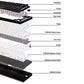 Akko 5075 V5 TMR Magnetic Gaming Keyboard