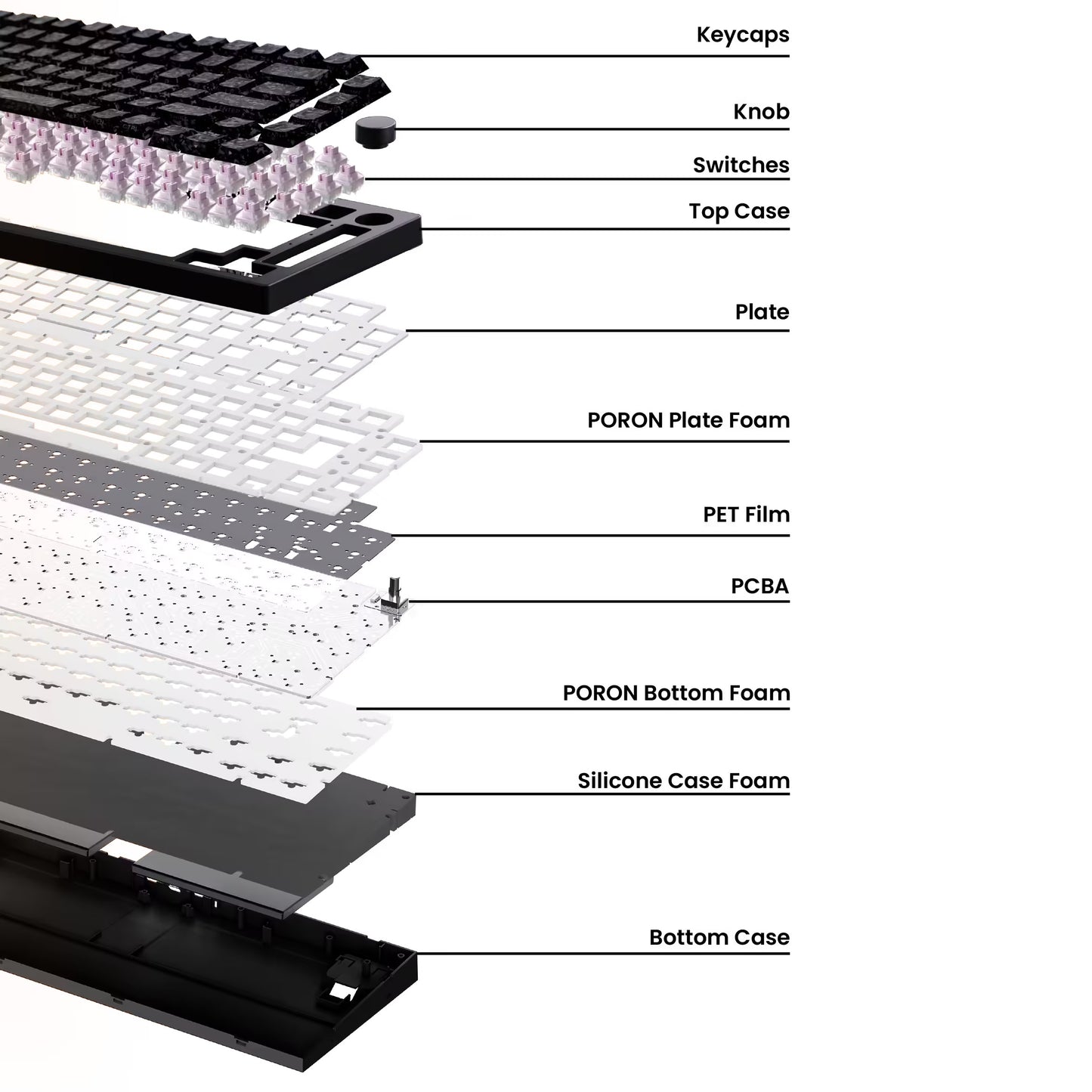 Akko 5075 V5 TMR Magnetic Gaming Keyboard