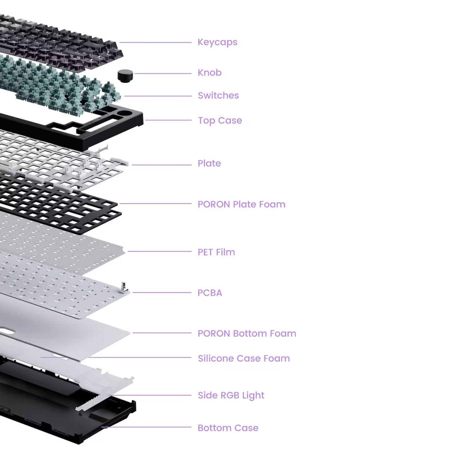 Akko 5075 V3 HE Magnetic Gaming Keyboard