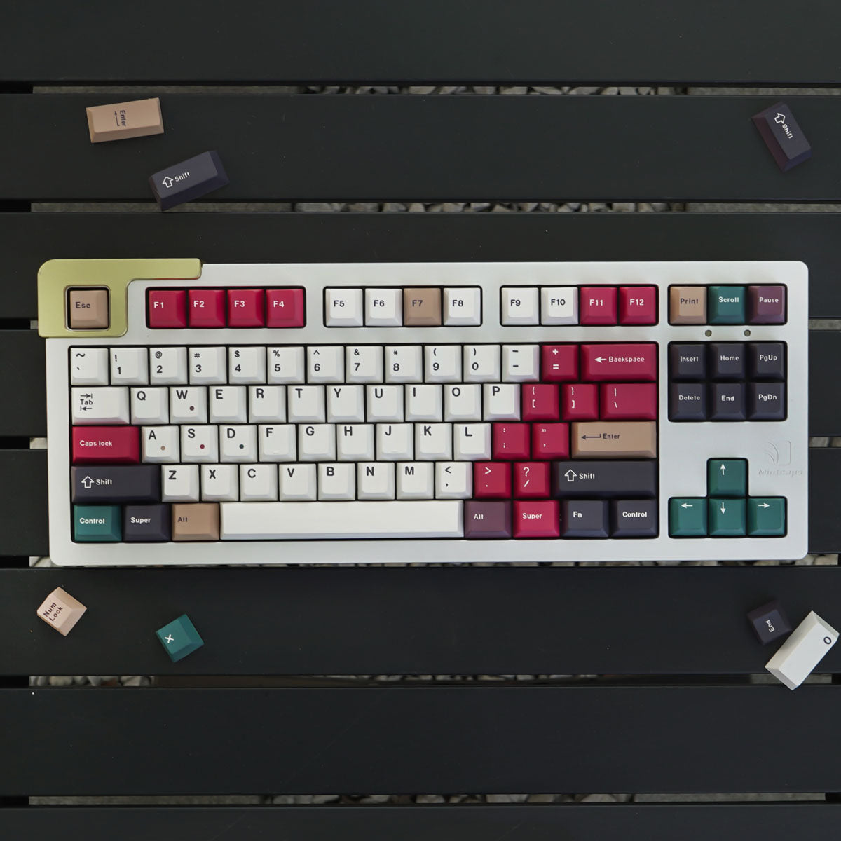 Retro Mixed Lights R2 Keycap Set, Cherry Profile, PBT Dye Sub Key Cap ...
