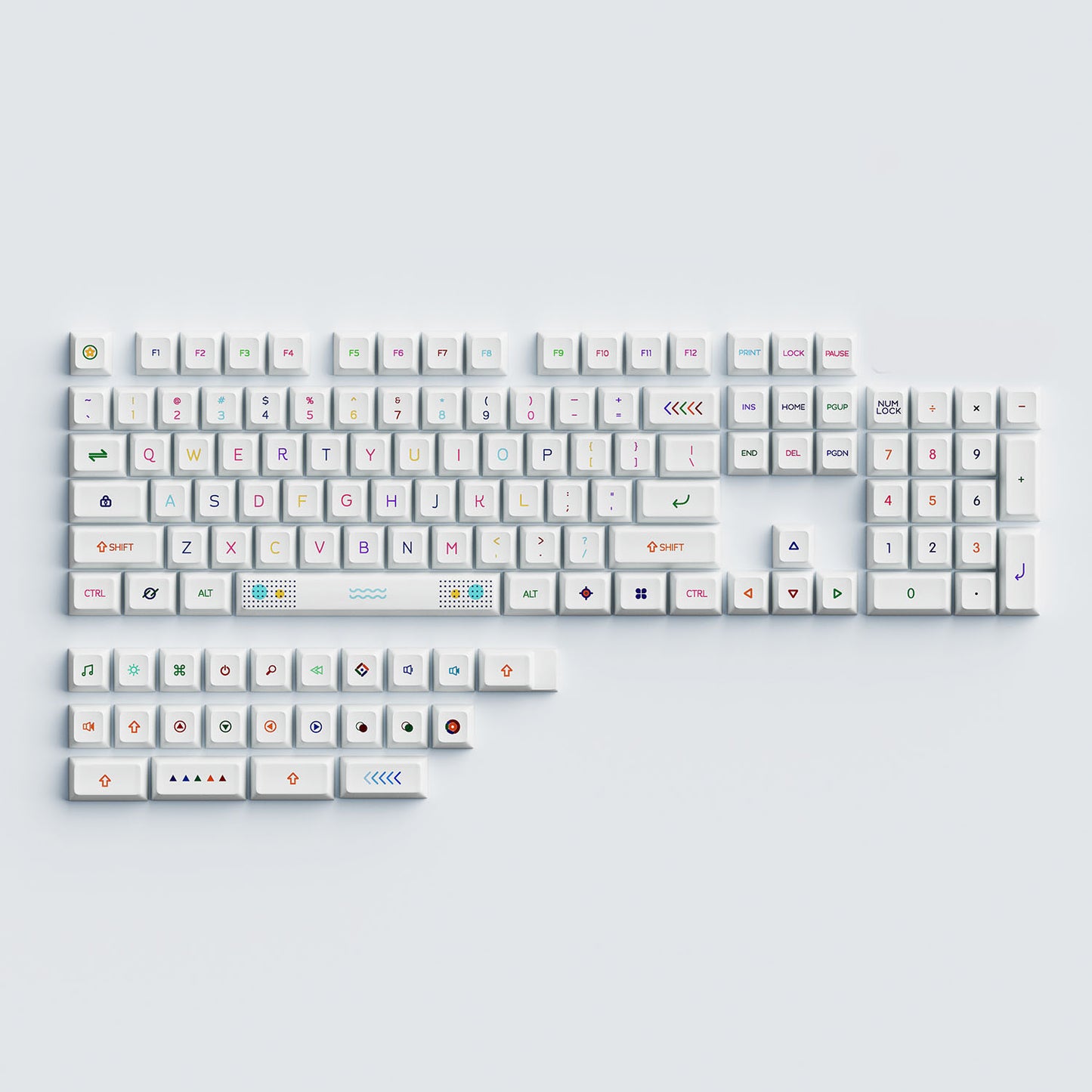 Neon Lights Keycap Set, XDA Profile, Dye Sub PBT Key Cap