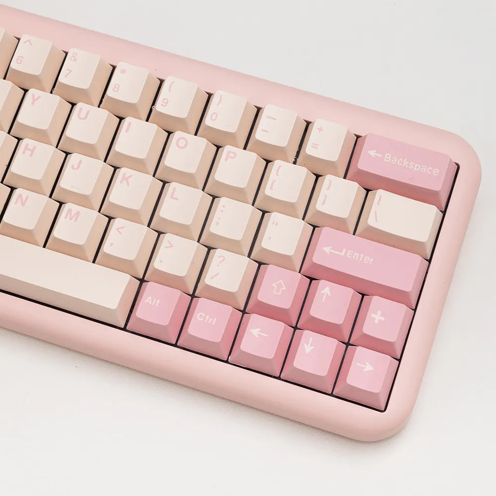 GMK Circus Keycap Set, Cherry Profile, Double Shot ABS Key Cap