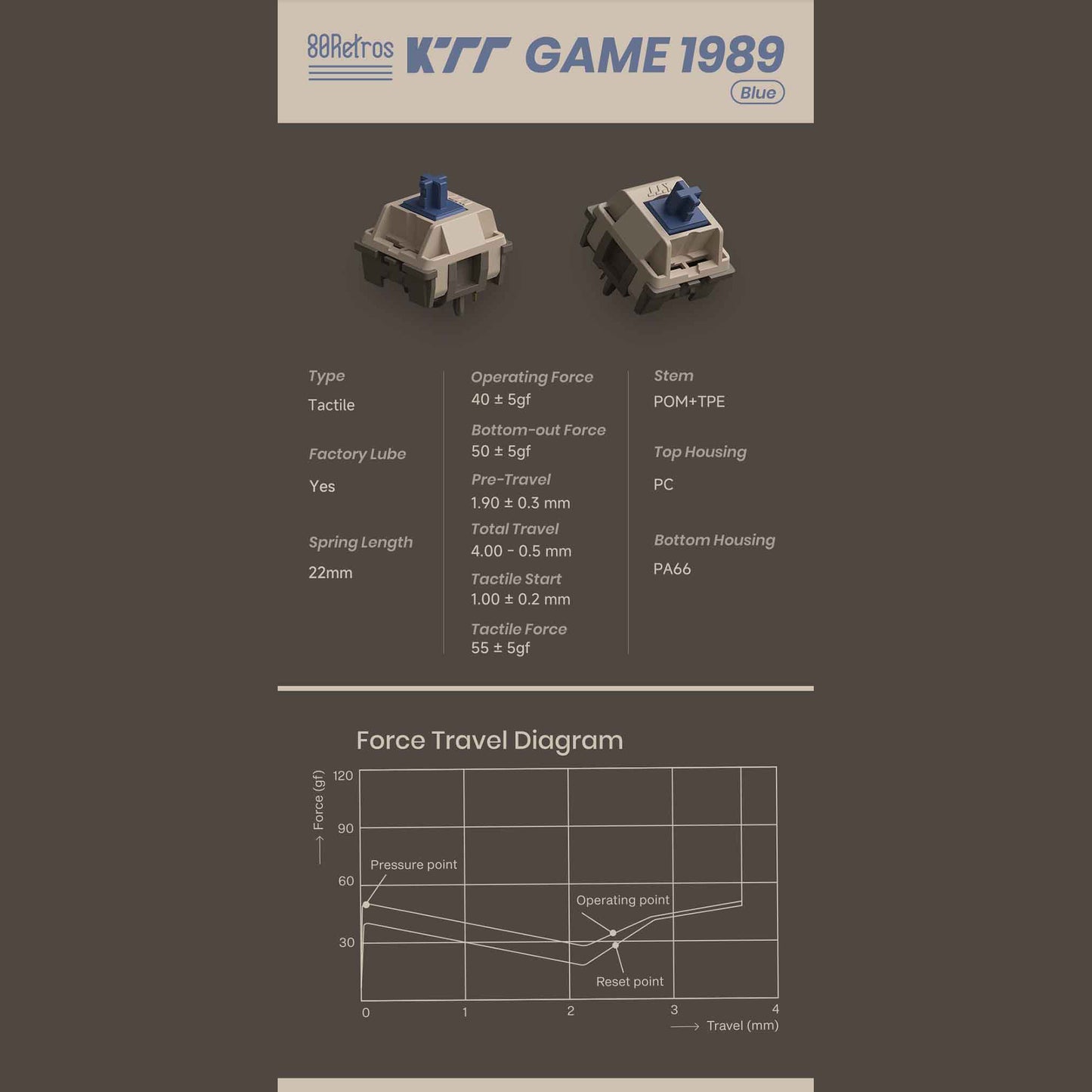 80Retros Game 1989 Switch