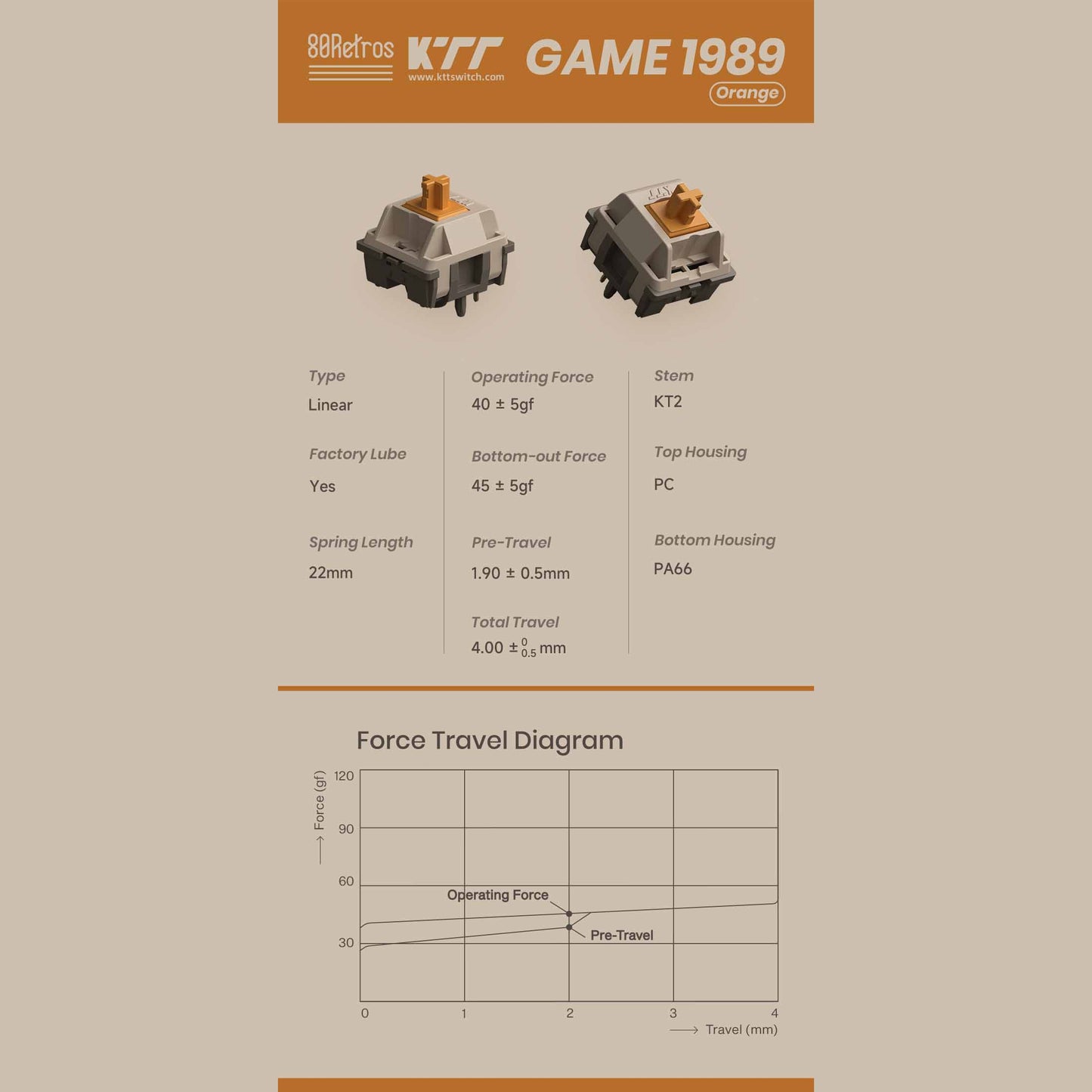 80Retros Game 1989 Switch