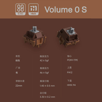80Retros x HMX Volume 0 Silent Switch