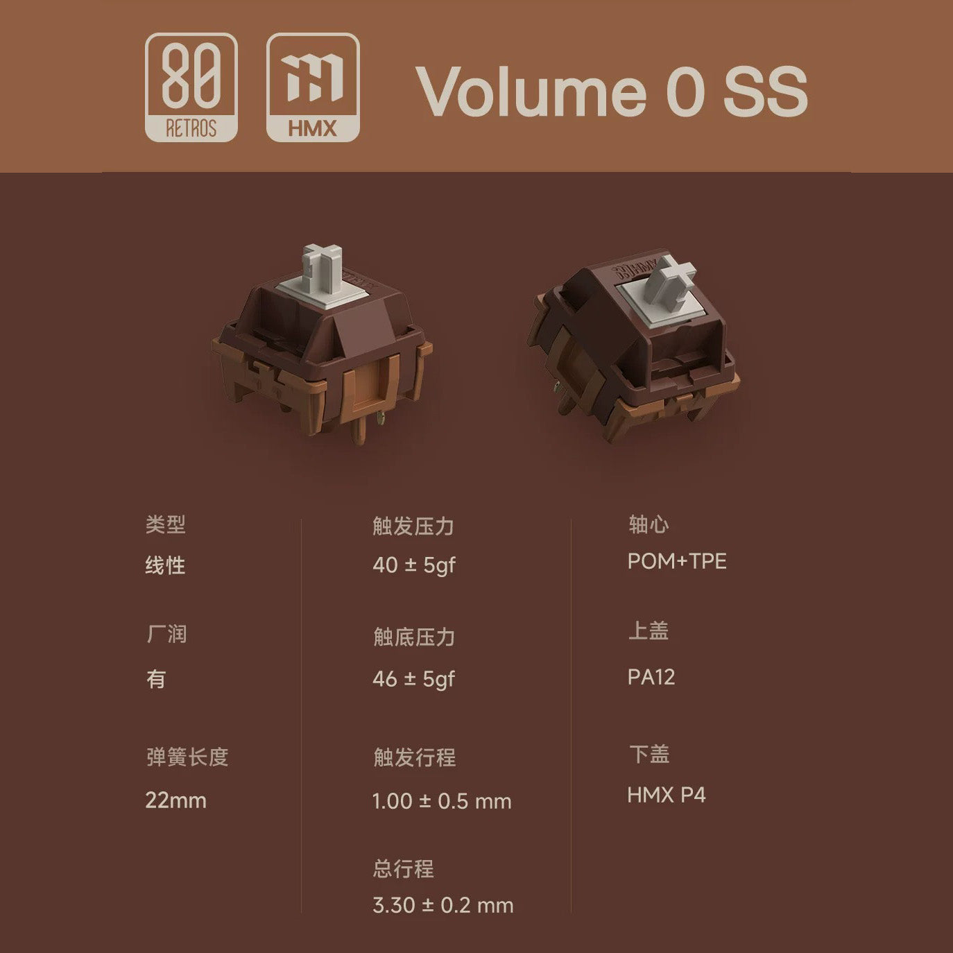 80Retros x HMX Volume 0 Silent Switch