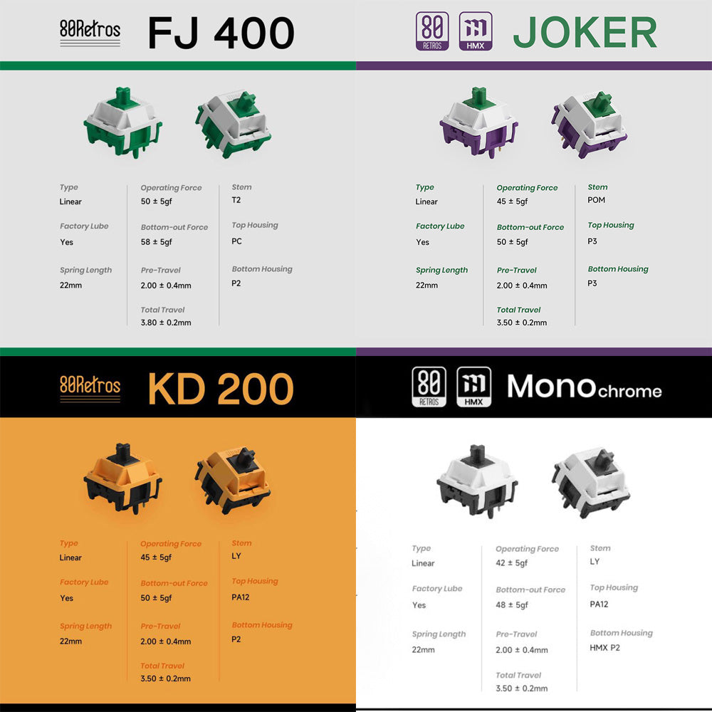 80Retros GAME 1989 Mechanical Keyboard