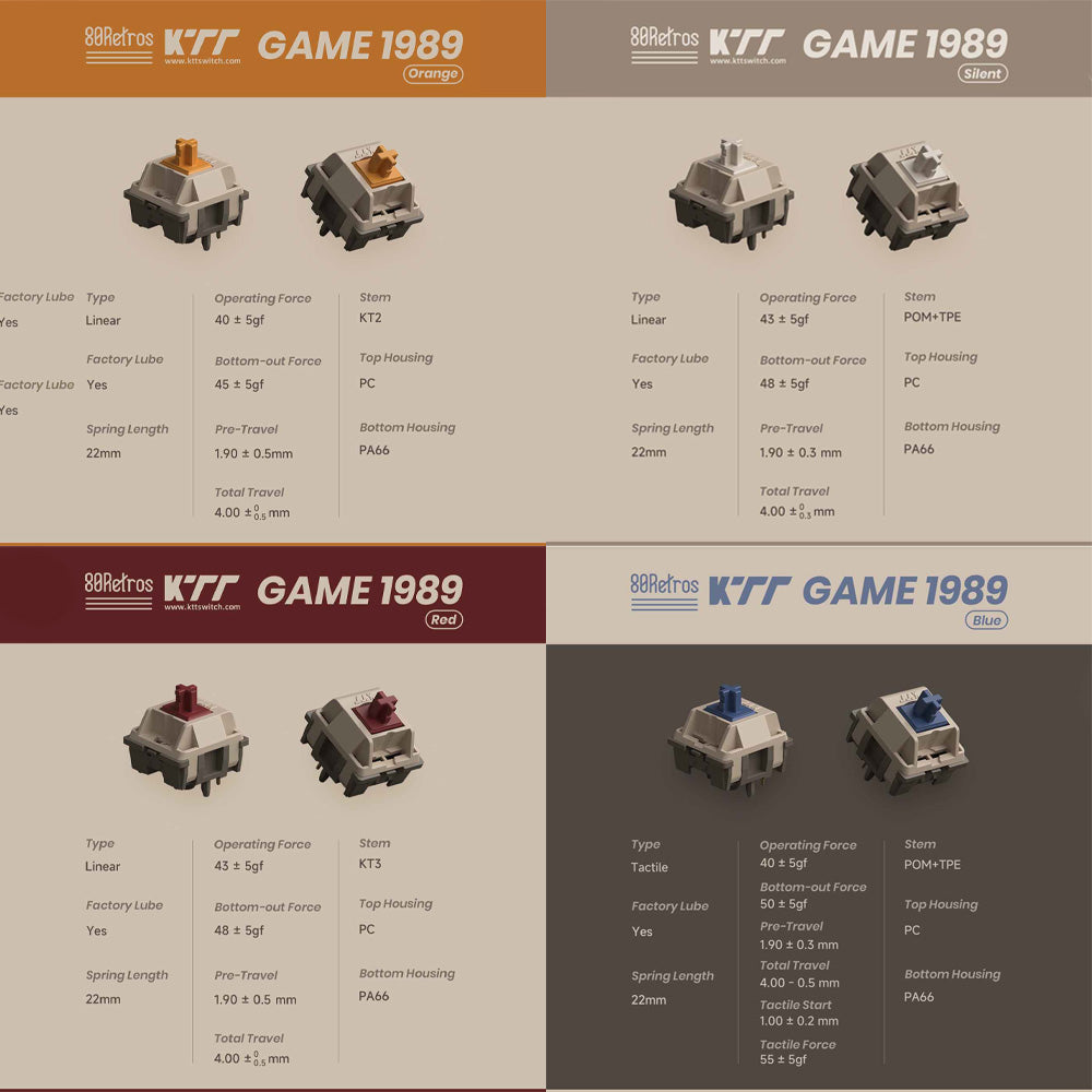 80Retros GAME 1989 Mechanical Keyboard