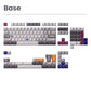 80Retros x Tutkeys GAME 1989 Gamboy Keycap Set, Cherry Profile, PBT Key Cap Set