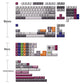 80Retros x Tutkeys GAME 1989 Gamboy Keycap Set, Cherry Profile, PBT Key Cap Set