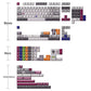 80Retros x Tutkeys GAME 1989 Gamboy Keycap Set, Cherry Profile, PBT Key Cap Set