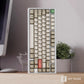 Keyhouse 9009 Retro Keycap Set, Cherry Profile, Dye Sub PBT Key Cap