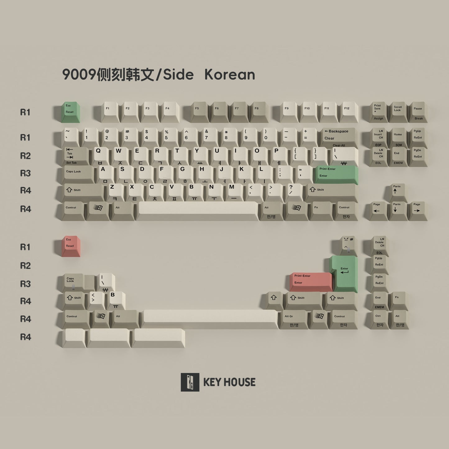 Keyhouse 9009 Retro Keycap Set, Cherry Profile, Dye Sub PBT Key Cap