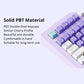 SP STAR D82 Pro+ Mechanical Keyboard with LCD Screen