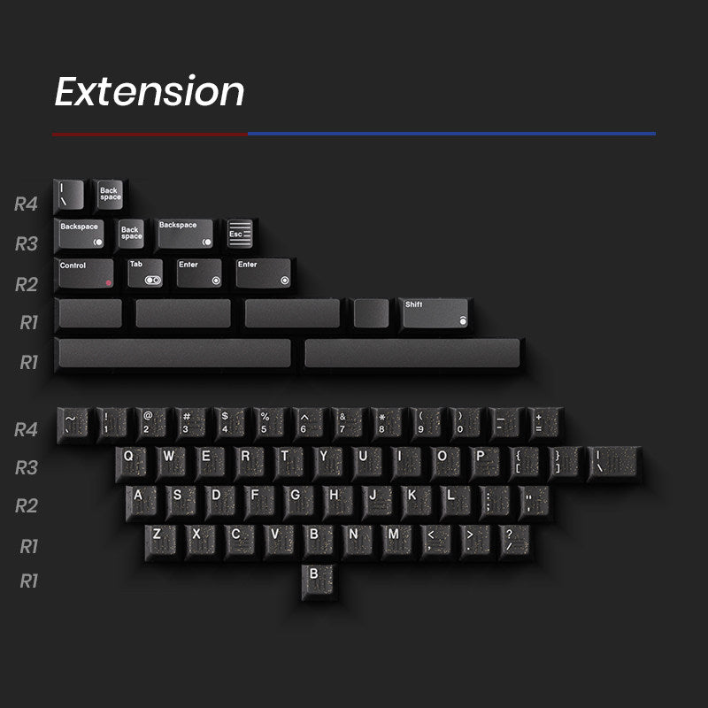 80Retros GAME 1989 Black Keycap Set, Cherry Profile, PBT Key Cap Set