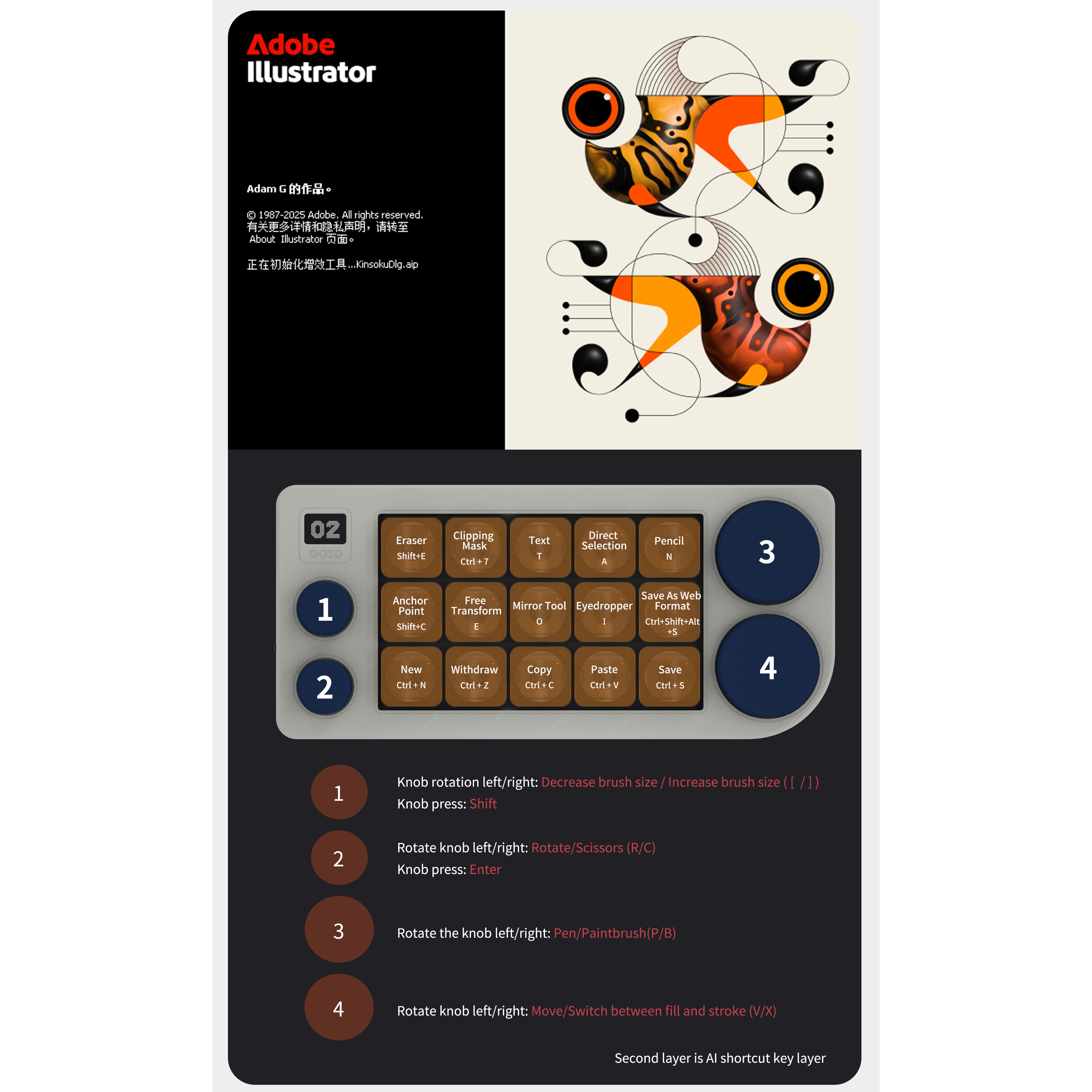 DOIO Low Profile Macropad – Nouvolo