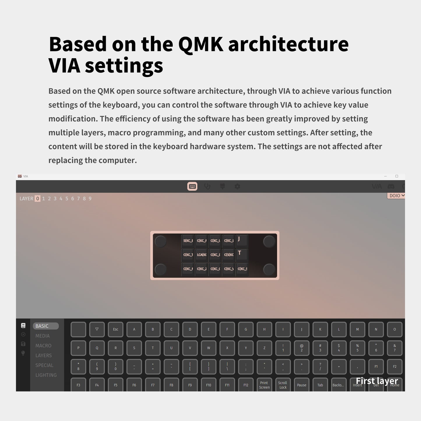 DOIO Low Profile Macropad