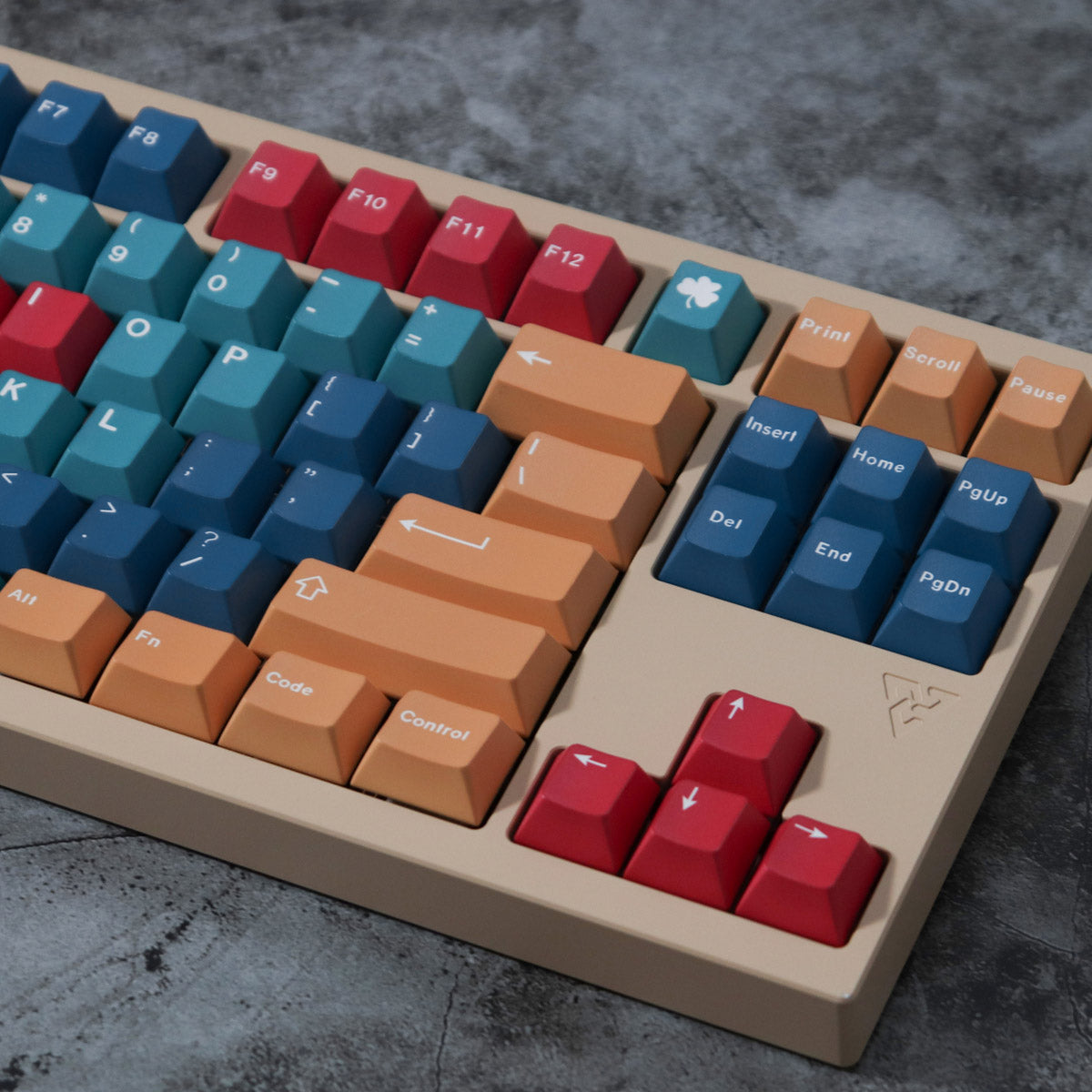 GMK Panels Keycap Set, Cherry Profile, PBT Dye Sub Key Cap