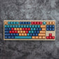 GMK Panels Keycap Set, Cherry Profile, PBT Dye Sub Key Cap