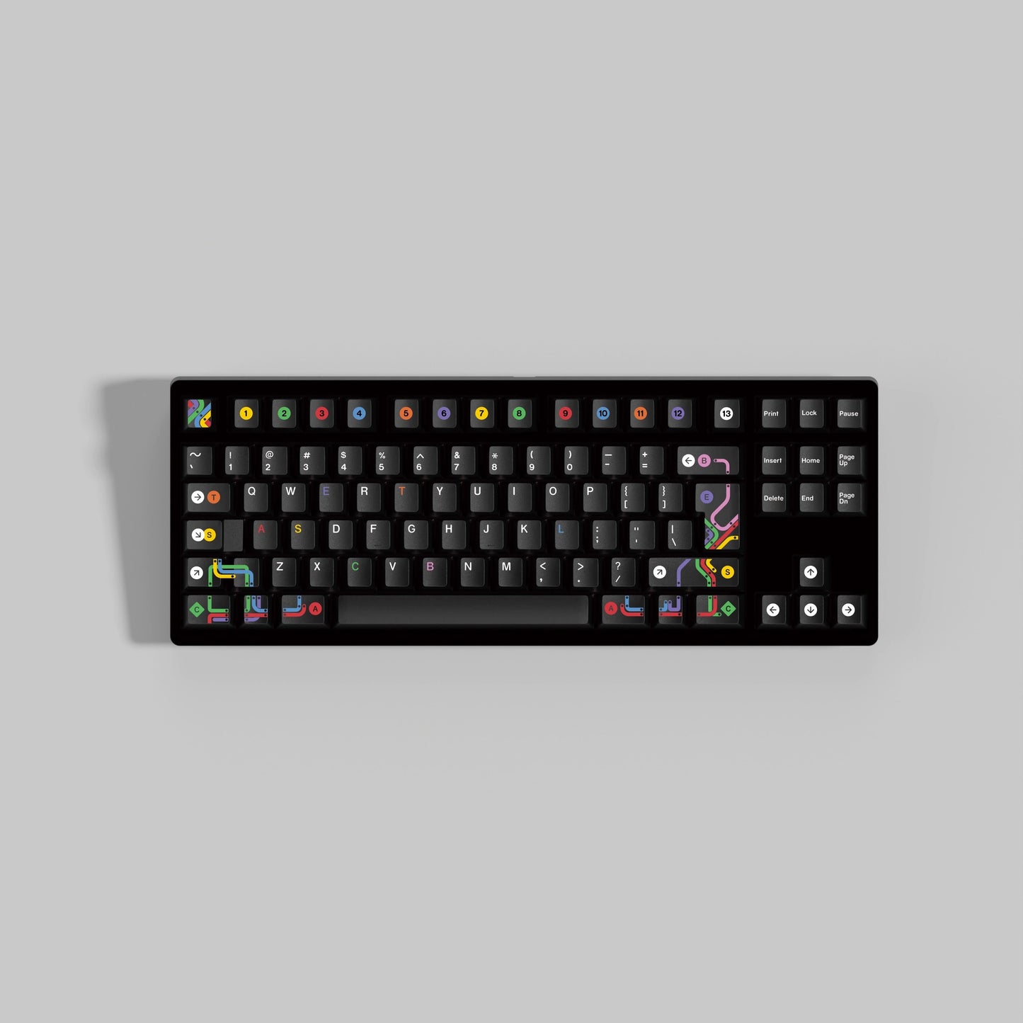 GMK Metro System Keycap Set, Cherry Profile, Dye Sub PBT Key Cap – Nouvolo