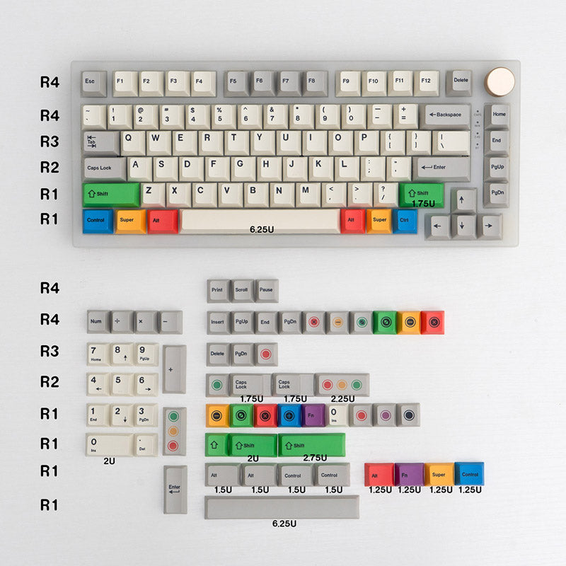 GMK Traffic Lights Keycap Set, Cherry Profile, PBT Dye Sub Key Cap