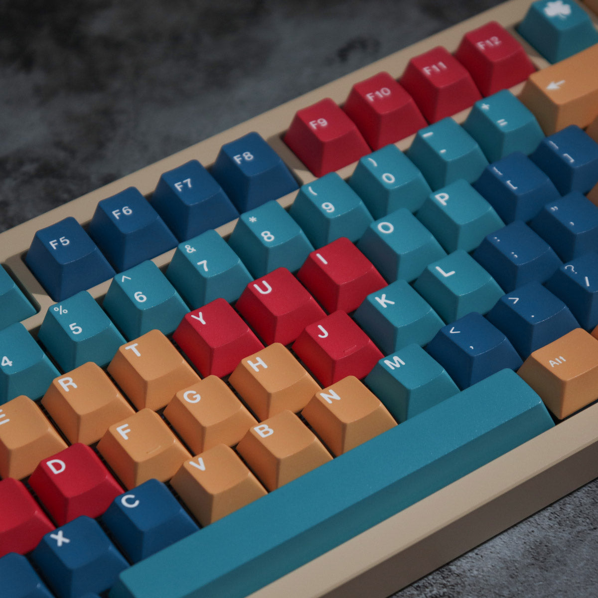 GMK Panels Keycap Set, Cherry Profile, PBT Dye Sub Key Cap