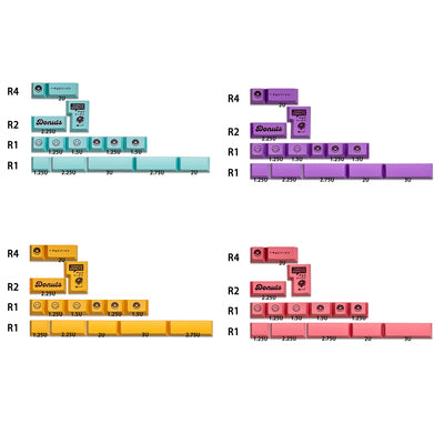 DMK Chocolate Donut Keycap Set, Cherry Profile, PBT Dye Sub Key Cap