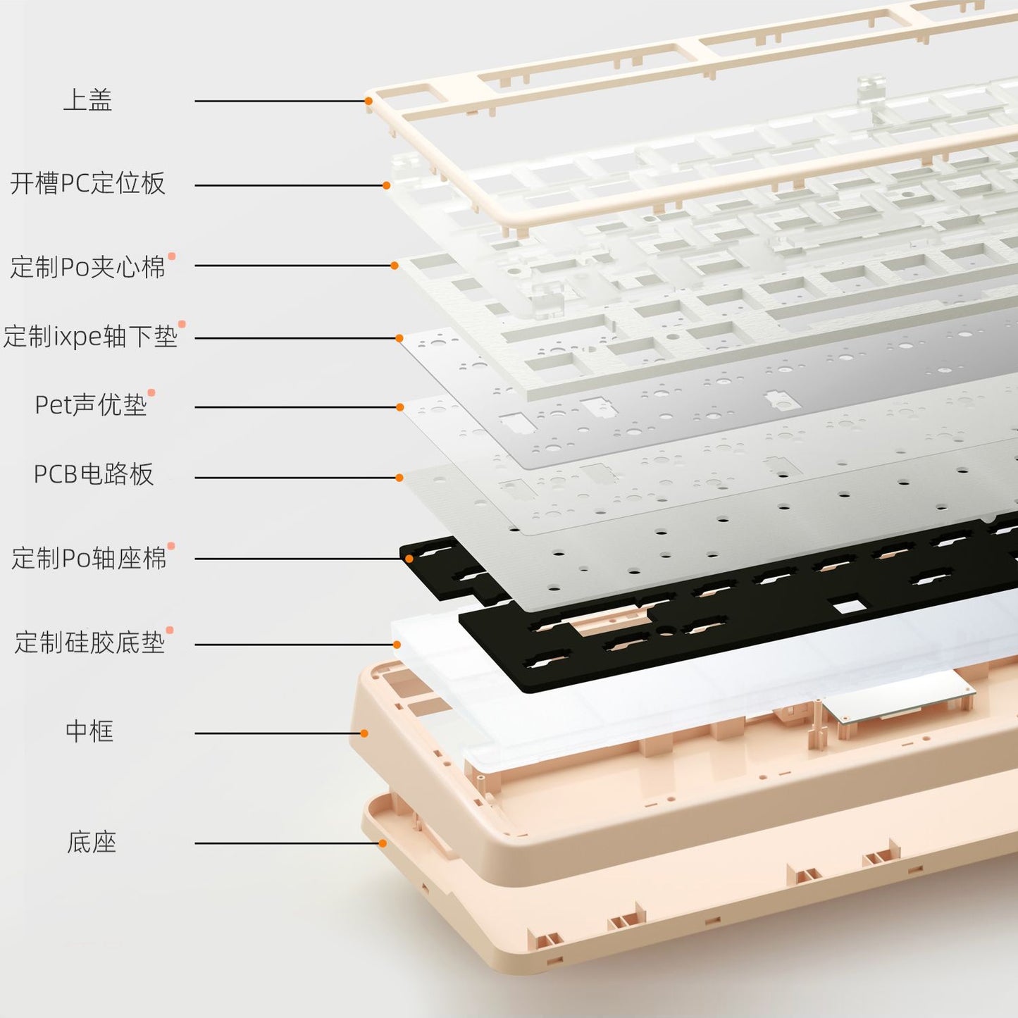 OMO100 Mechanical Keyboard with LCD Screen Barebone