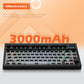 Zuoya GMK81 Mechanical Keyboard with LED Screen