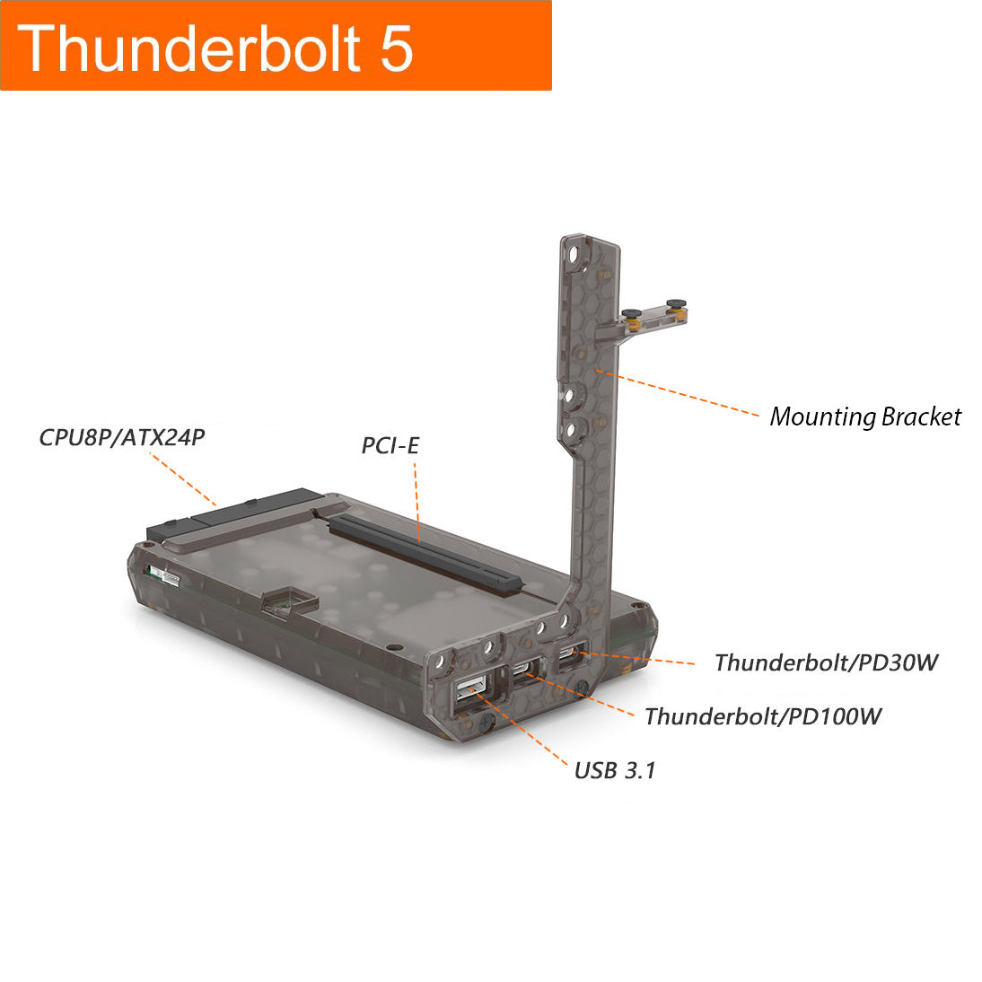 eGPU Thunderbolt 5 Adapter Mount Kit