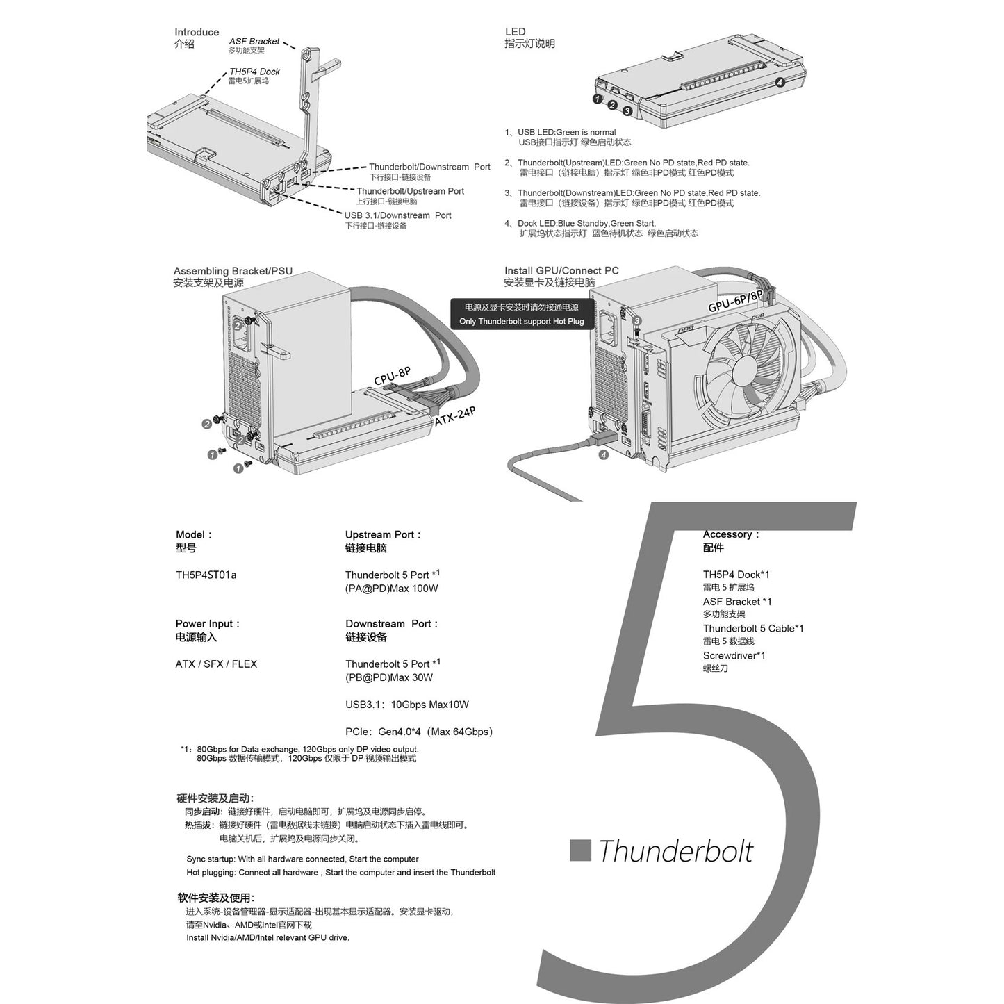 eGPU Thunderbolt 5 Adapter Mount Kit
