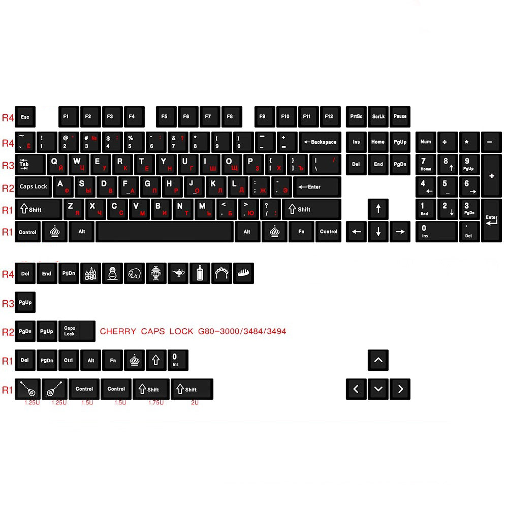 GMK WoB Red Japanese/Cyrillic Keycap Set, Cherry Profile, PBT Dye