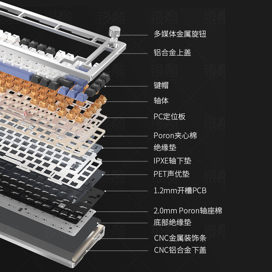 Yindiao YL75L Aluminum Mechanical Wired Keyboard Barebone