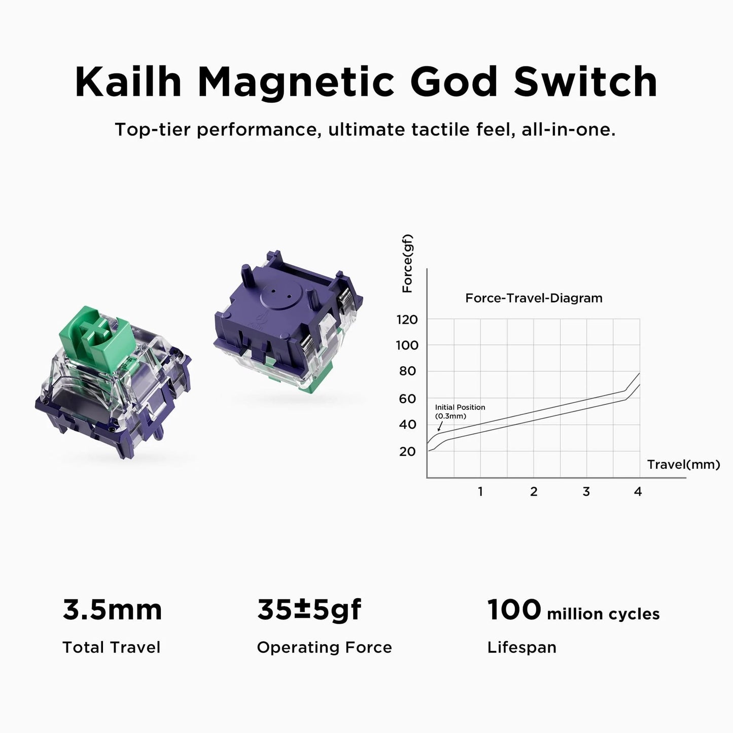 MCHOSE Ace 68 Air Magnetic HE Gaming Keyboard