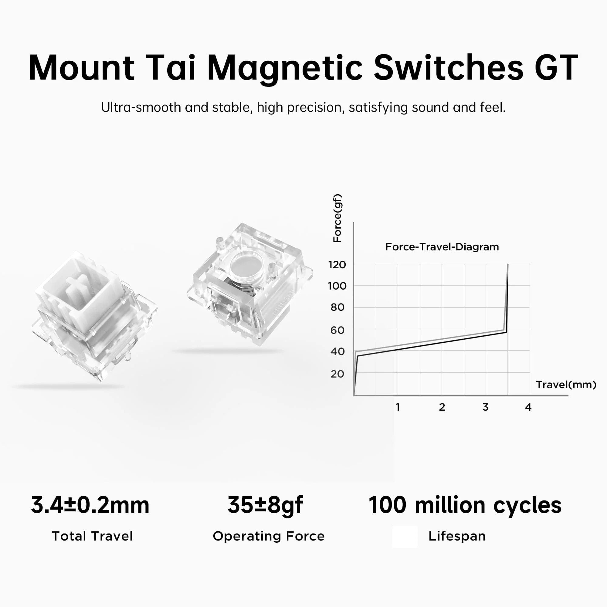 ace68-air-mounttai.jpg?v=