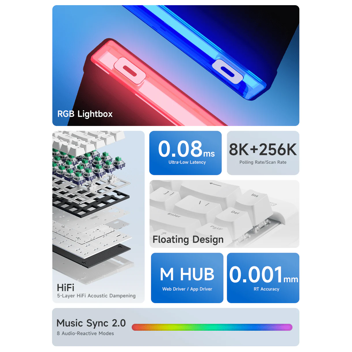 MCHOSE Ace 68 Air Magnetic HE Gaming Keyboard